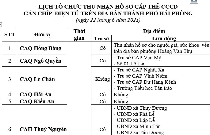 Thông báo lịch và hướng dẫn cấp căn cước công dân gắn chíp điện tử ngày 22/6/2021 trên địa bàn thành phố